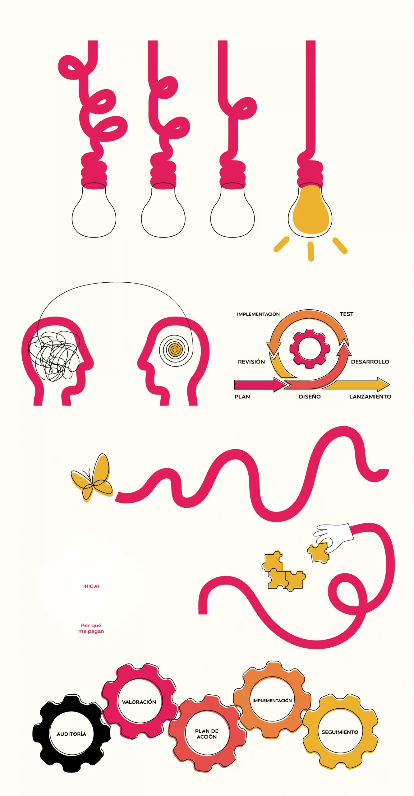 Ilustraciones y universo visual de Lidia Ruiz