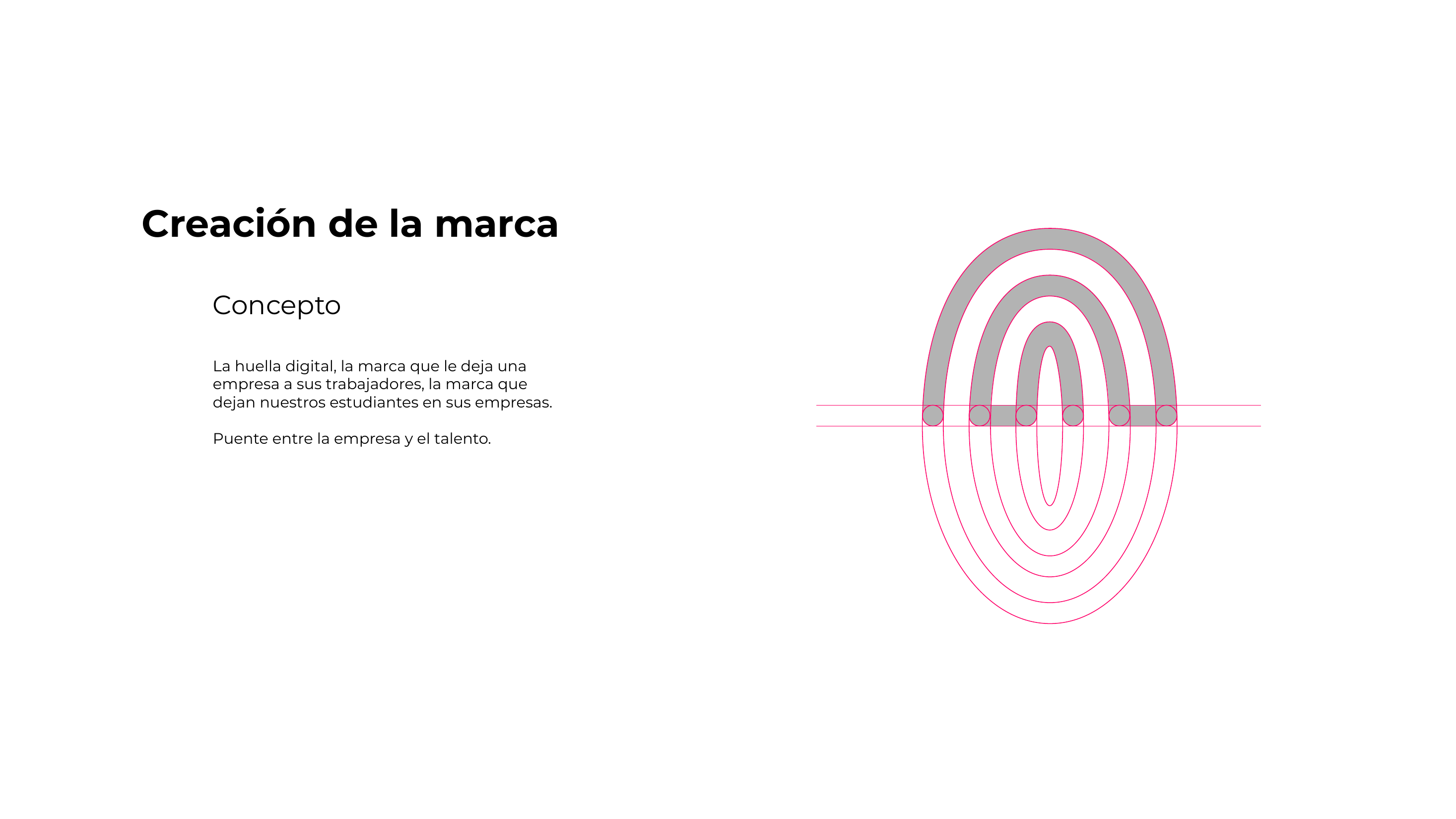 Concept and construction of the Instituto Employer Branding symbol