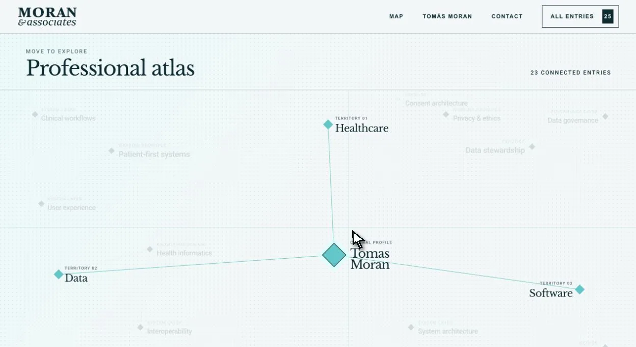 Homepage of Moran and Associates' professional atlas